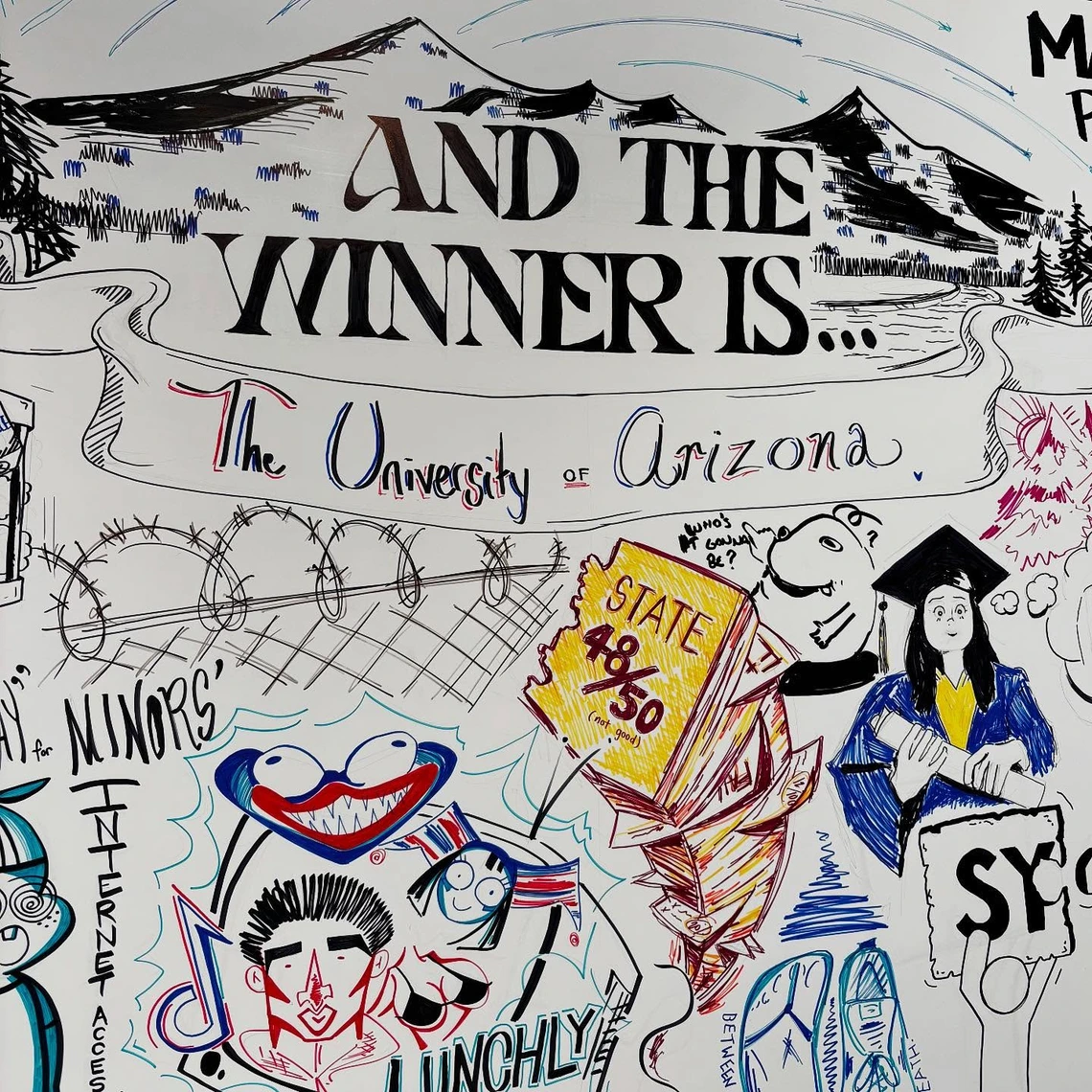 drawing with text